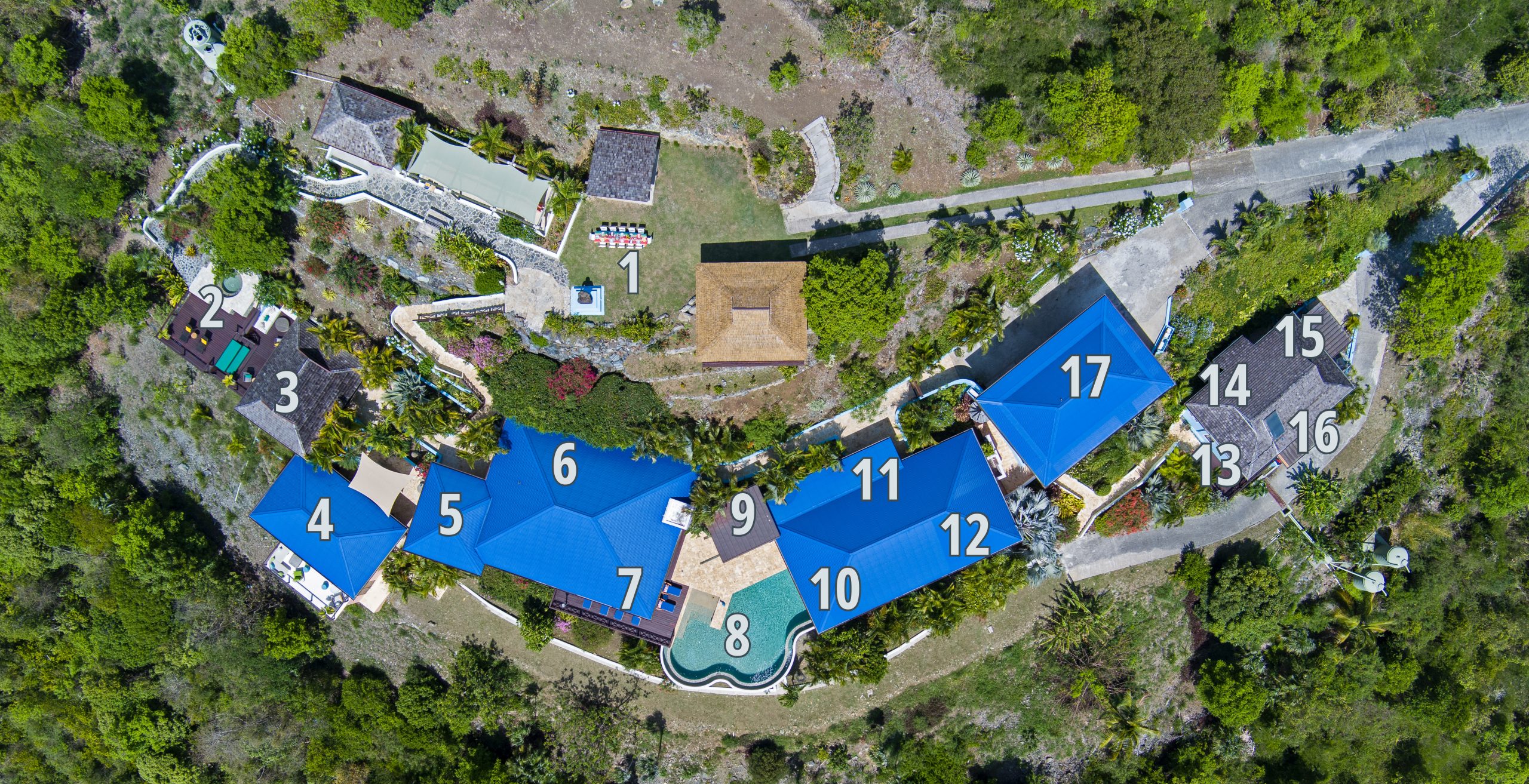 Property Overview